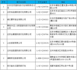 文旅部 取消湖南財信旅游等9家旅行社出境旅游業務