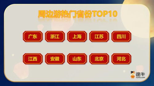 途牛旅游 受 黑神話 悟空 等文化ip的影響 中秋假期傳統文化游預訂量增長顯著