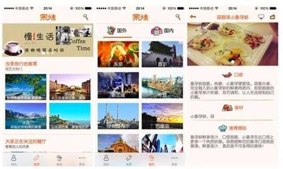 關于旅游類產品差異化,這可能是最詳實的分析了