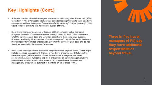 全球商務旅行協會 2023年企業差旅經理報告