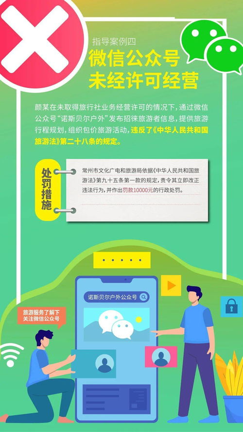 江蘇省發布第二批未經許可經營旅行社業務及不合理低價游指導案例